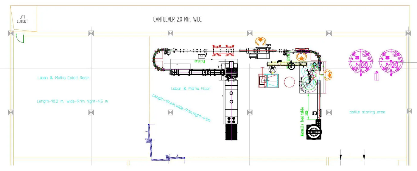 Water Production Line Machine Layout